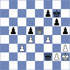 Mitusov - Brunner (chess.com INT, 2025)