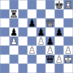 Mamedov - Rahimov (Baku, 2004)
