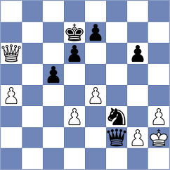 Garcia - Vetokhin (chess.com INT, 2025)