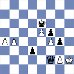 Levitan - Maltsevskaya (chess.com INT, 2025)