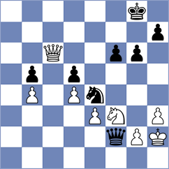 Chatalbashev - Kogan (Kuressaare EST, 2024)