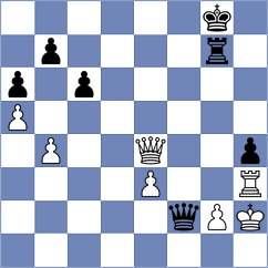 Melikhov - Devagharan (chess.com INT, 2025)