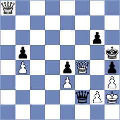 Akobian - Punin (chess.com INT, 2025)