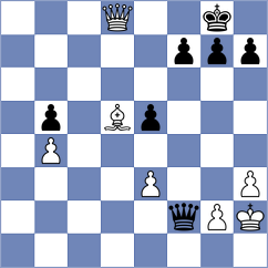 Kavyev - Garcia Correa (chess.com INT, 2025)