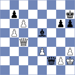 Petrosian - Zia (chess.com INT, 2023)