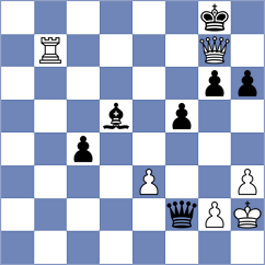 Beyer - Guerrero Cataldo (chess.com INT, 2025)