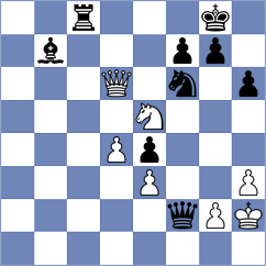 Gundam - Haydon (chess.com INT, 2023)