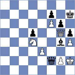 Ragozin - Tjutjunnikov (Orel, 1996)
