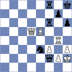 Dushyant - Wojtaszek (Chess.com INT, 2020)