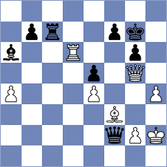 Vaibhav - Nguyen (chess.com INT, 2023)