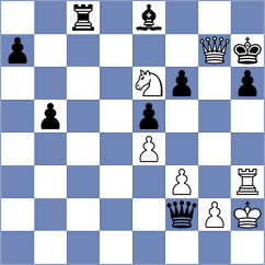 Vedder - Soto Hernandez (chess.com INT, 2024)
