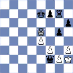 Popovic - Uzur (Belgrade, 2003)