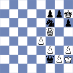 Djordjevic - Scarsi (chess.com INT, 2025)