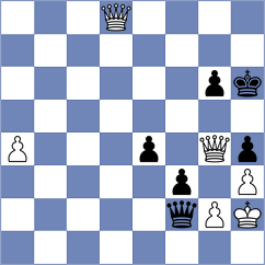 Alonso - Mirabet (Lichess.org INT, 2020)