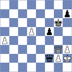 Karabalis - Wartiovaara (chess.com INT, 2022)
