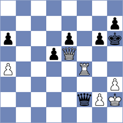 Morales Carlos - Donchenko (chess.com INT, 2025)