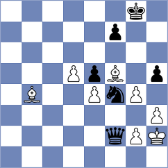 Xie - Lin (chess.com INT, 2025)
