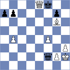 Norowitz - Geivondian (chess.com INT, 2024)