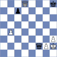 Sarana - Fiorito (chess.com INT, 2025)