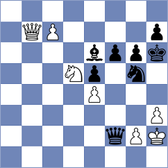 Moussard - Maghsoodloo (chess.com INT, 2025)