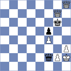 Mukhutdinov - Osmak (chess.com INT, 2024)