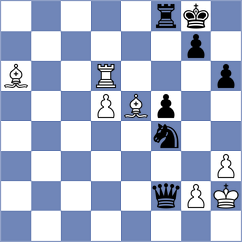 Martinovic - Durucay (Prague CZE, 2024)