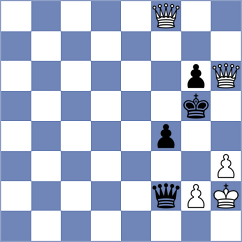 Saidov - Sroczynski (chess.com INT, 2025)