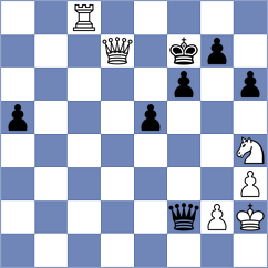 Sadhwani - Domalchuk Jonasson (Lichess.org INT, 2021)
