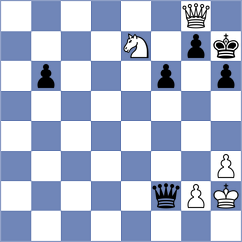 Abdrlauf - Subaste (chess.com INT, 2022)
