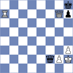 Fofanov - Dicen (chess.com INT, 2024)