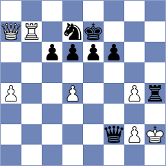 Clawitter - Ocampos (chess.com INT, 2025)