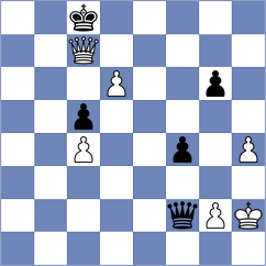 Pappas - Fragiadakis (Heraklion, 2006)