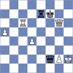 Ganguly - Aronian (Dubai, 2014)