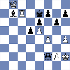 Yanchenko - Altman (Chess.com INT, 2020)