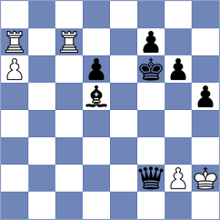 Logvinov - Schmider (chess.com INT, 2025)
