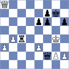 Nathan - Sobek (chess.com INT, 2025)