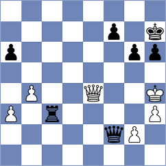 Goncharov - Andrews (chess.com INT, 2023)