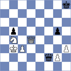 Kazmin - Oksendal (chess.com INT, 2025)