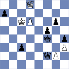 Asad Rahman - Mizzi (chess.com INT, 2025)