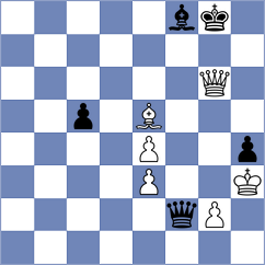 Matlakov - Lisenkov (chess.com INT, 2025)