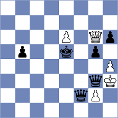 Begunov - Kaminski (chess.com INT, 2024)