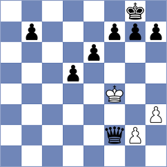 Ocampo Candela - Papp (FIDE Online Arena INT, 2024)