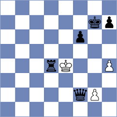 Hirneise - Dong (chess.com INT, 2024)