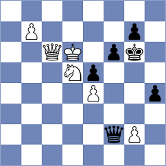Krzywda - Thake (chess.com INT, 2023)