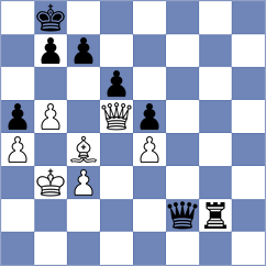Bodnaruk - Yu (Chess.com INT, 2020)