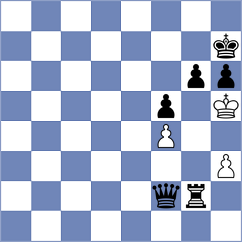Kurzhiy - Mytrovtciy (Lichess.org INT, 2021)