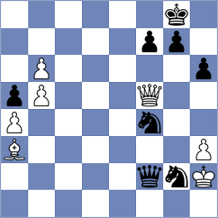Iskandarov - Ibrahimli (Baku AZE, 2025)