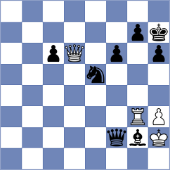 Demikhov - Khoroshilov (Voronezh, 2007)