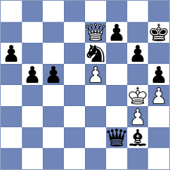Ambartsumova - Dourerassou (chess.com INT, 2023)