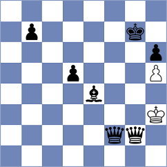 Weisz - Zhou (chess.com INT, 2025)